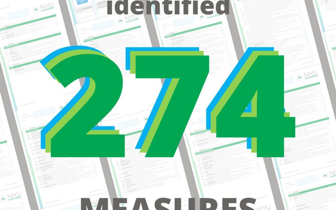 274 measures for a sustainable production